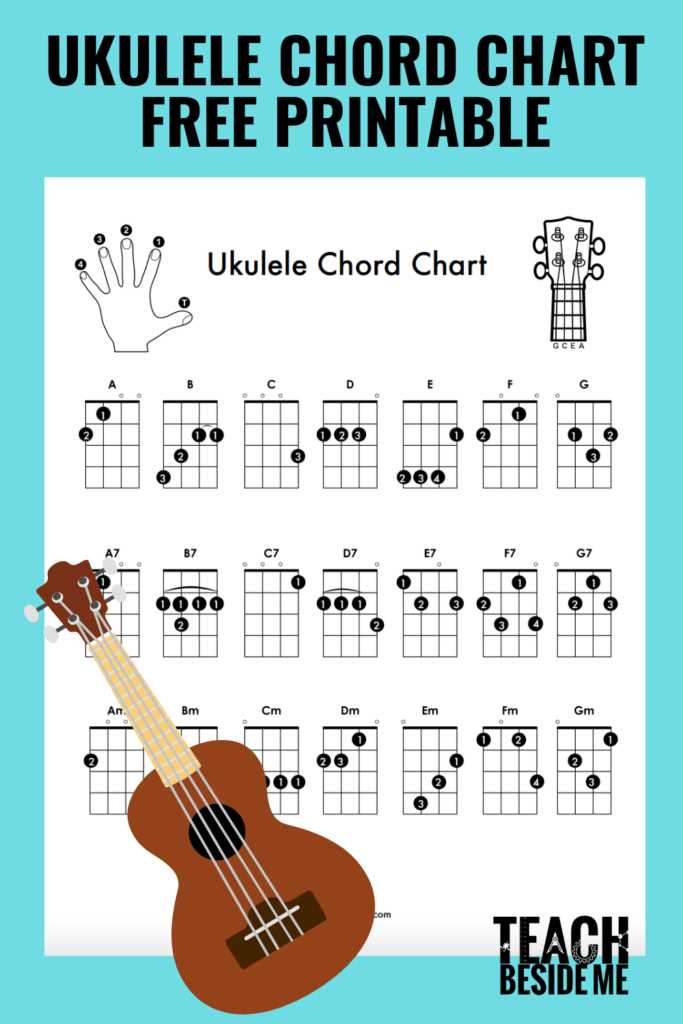 guitar chord chart printable free