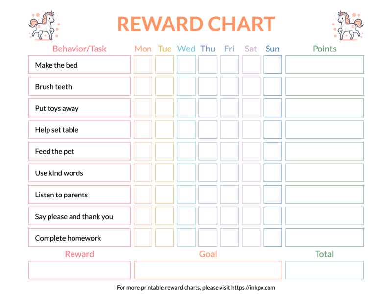 reward charts printable