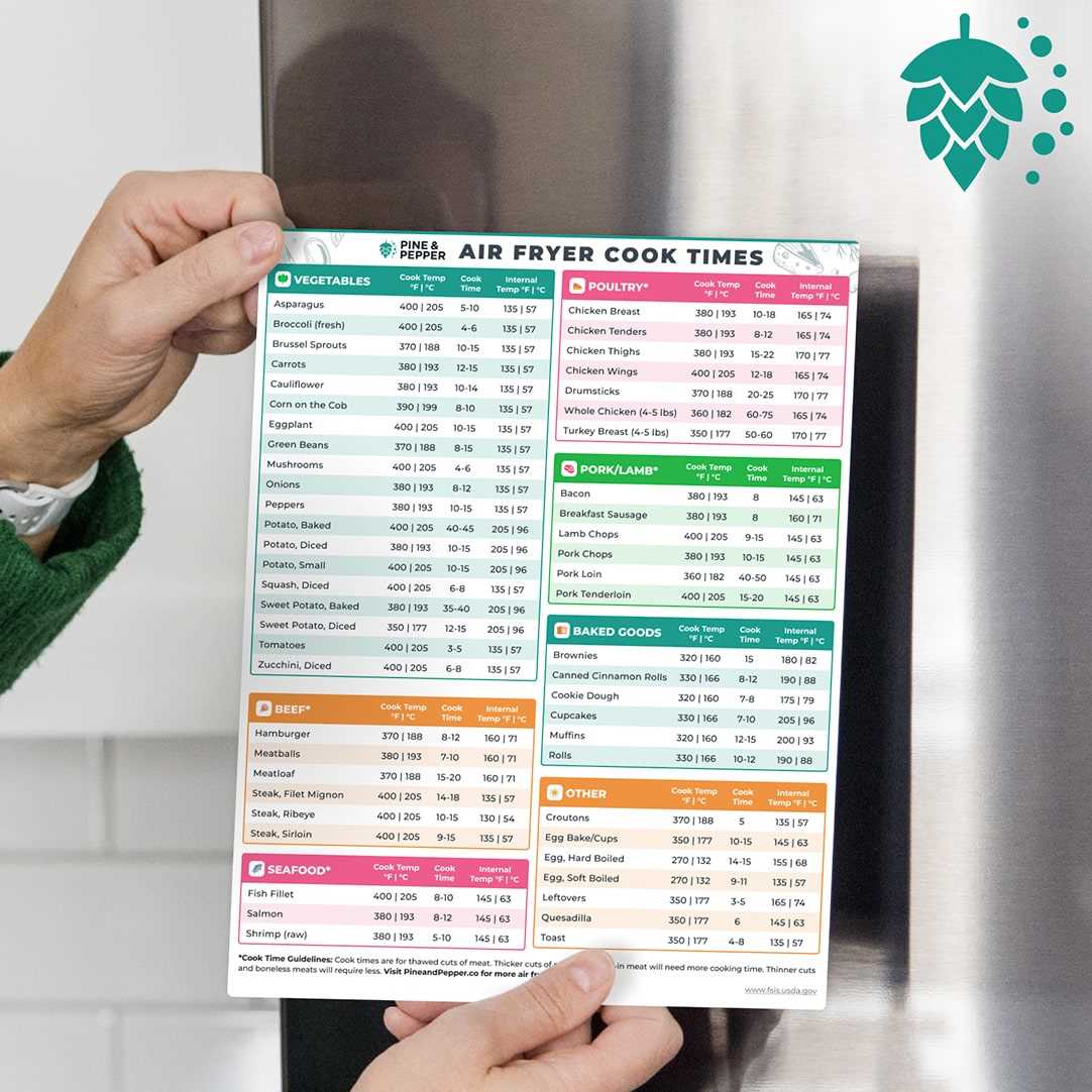 free printable air fryer cooking times chart
