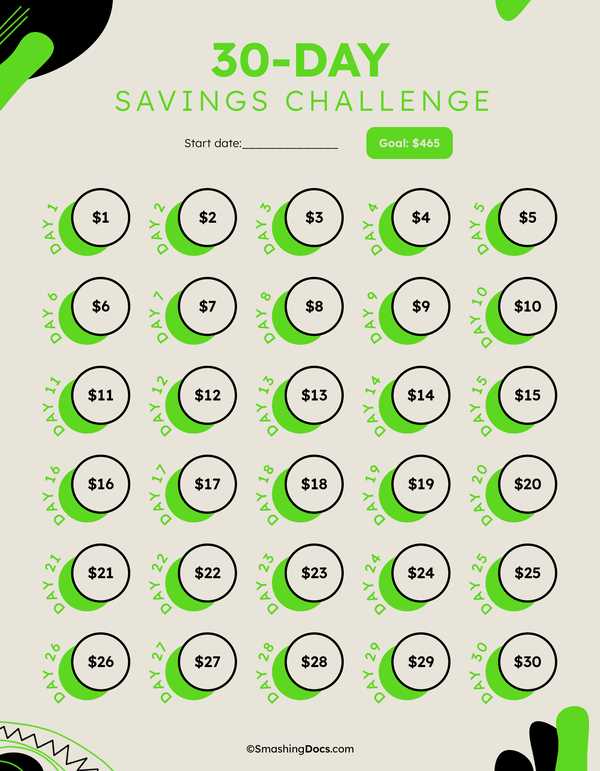 savings challenges free printable savings challenges free printable