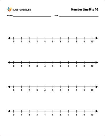 printable 1 100 number line