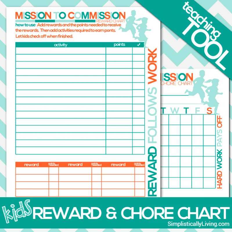 printable kids chore chart