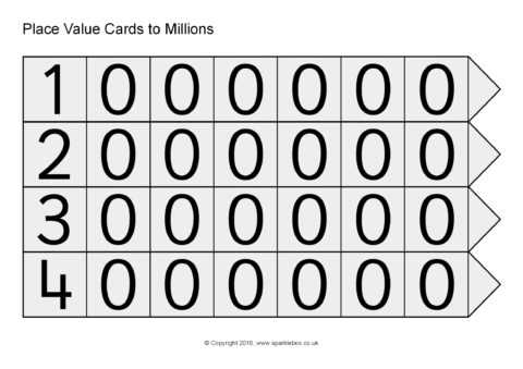 place value cards printable