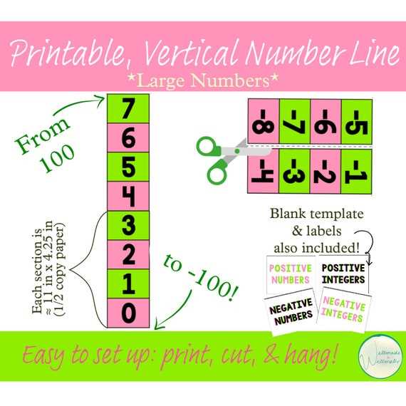 printable vertical number line