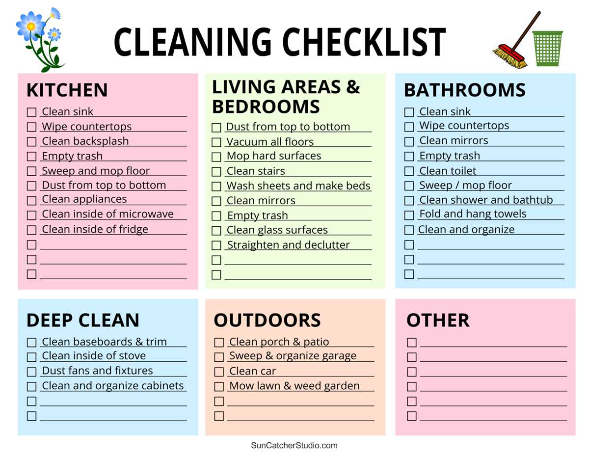 printable house cleaning schedule