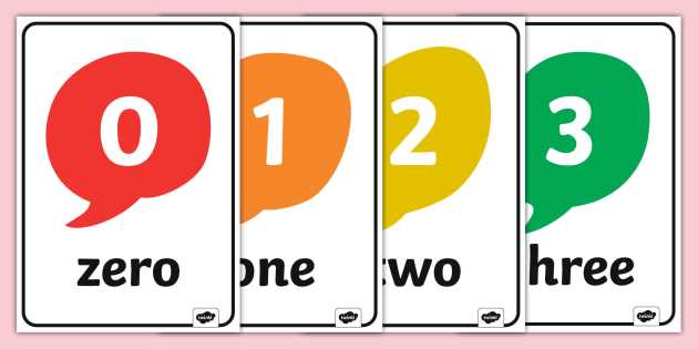 numbers 1 4 printable