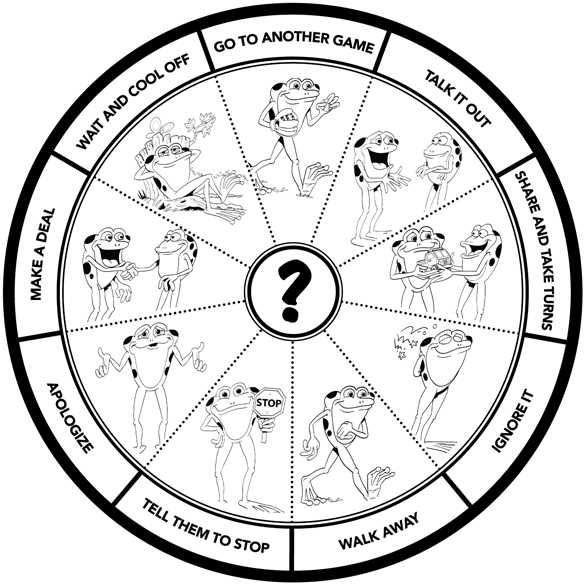 kelsos choice wheel printable