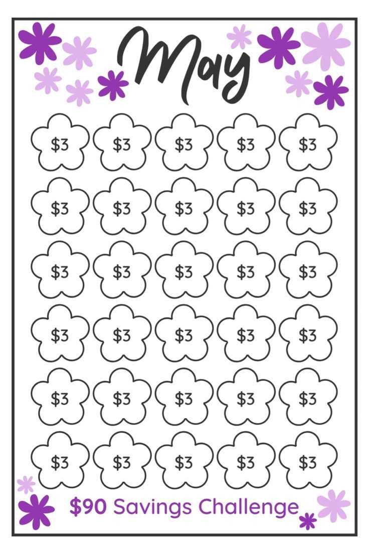 free printable savings challenges free printable savings challenges