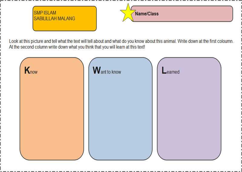 kwl chart printable
