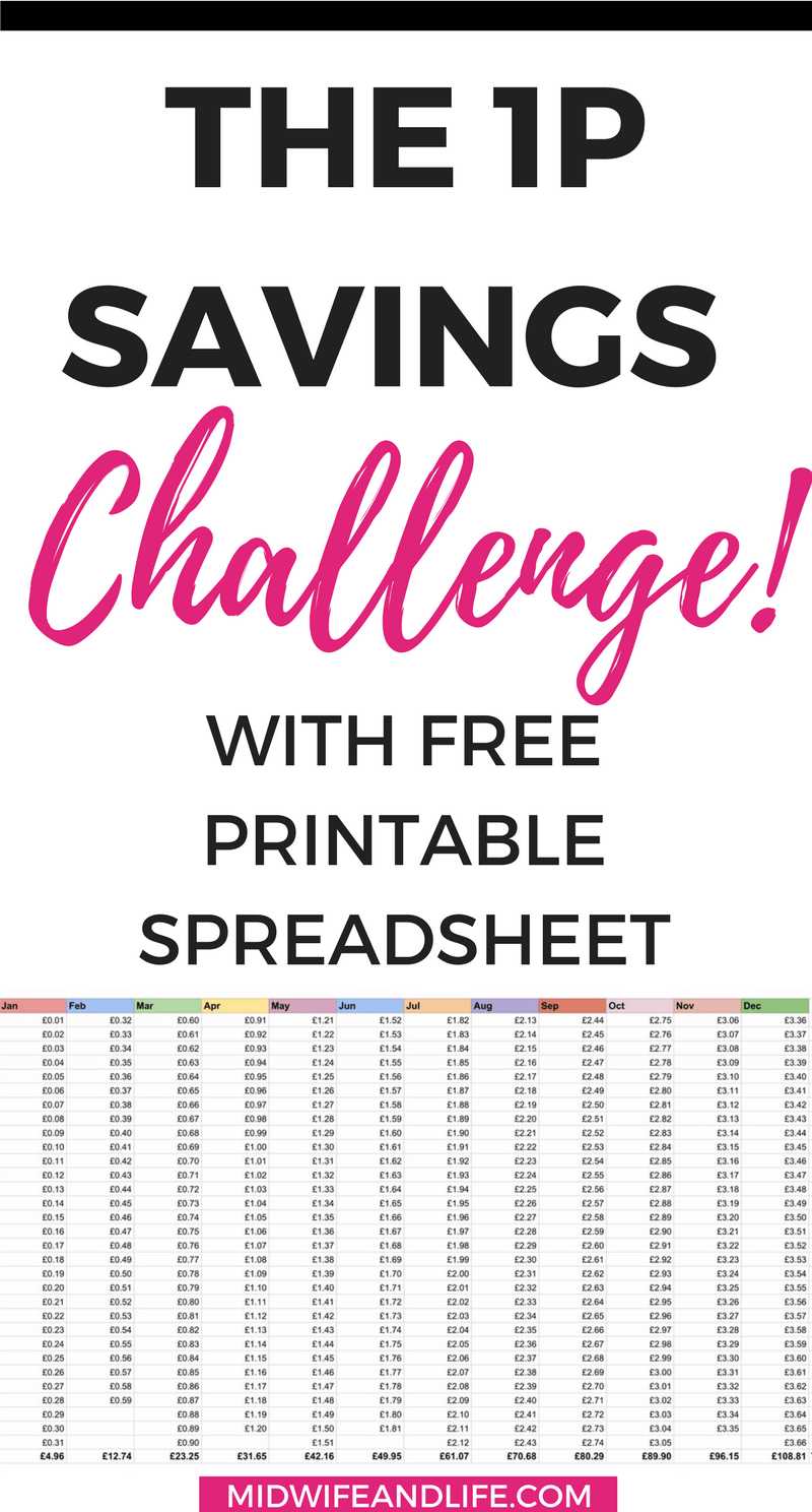 free printable savings challenges free printable savings challenges