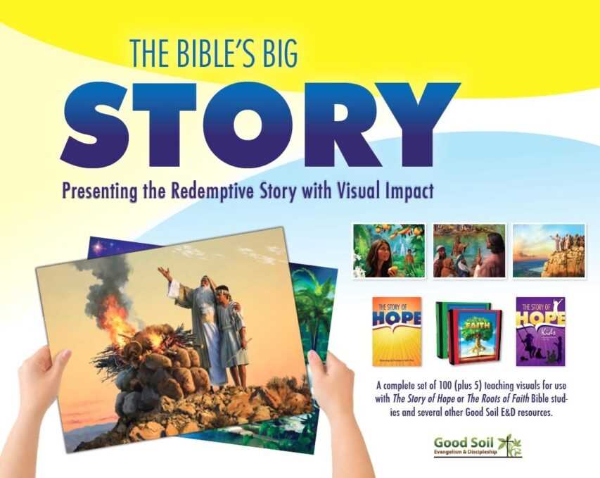 printable bible study for inmates