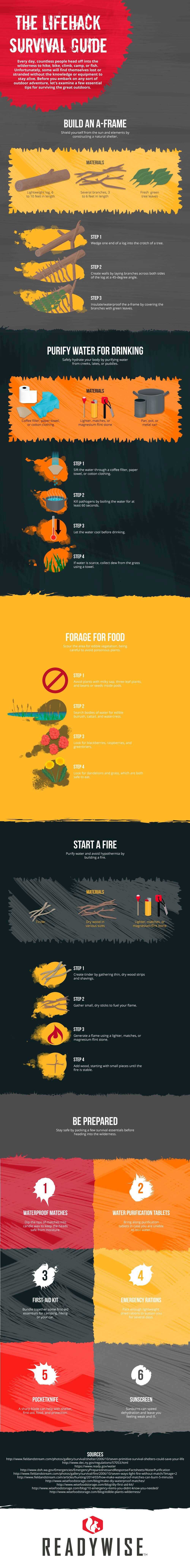printable survival guide
