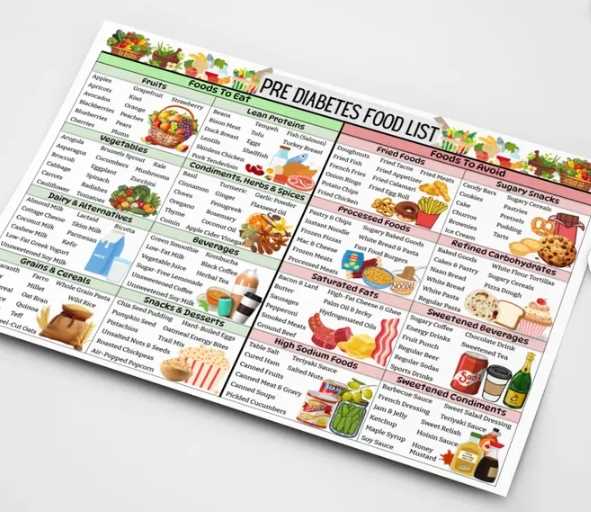 low fat foods list printable