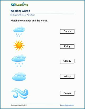 printable weather activities for preschoolers