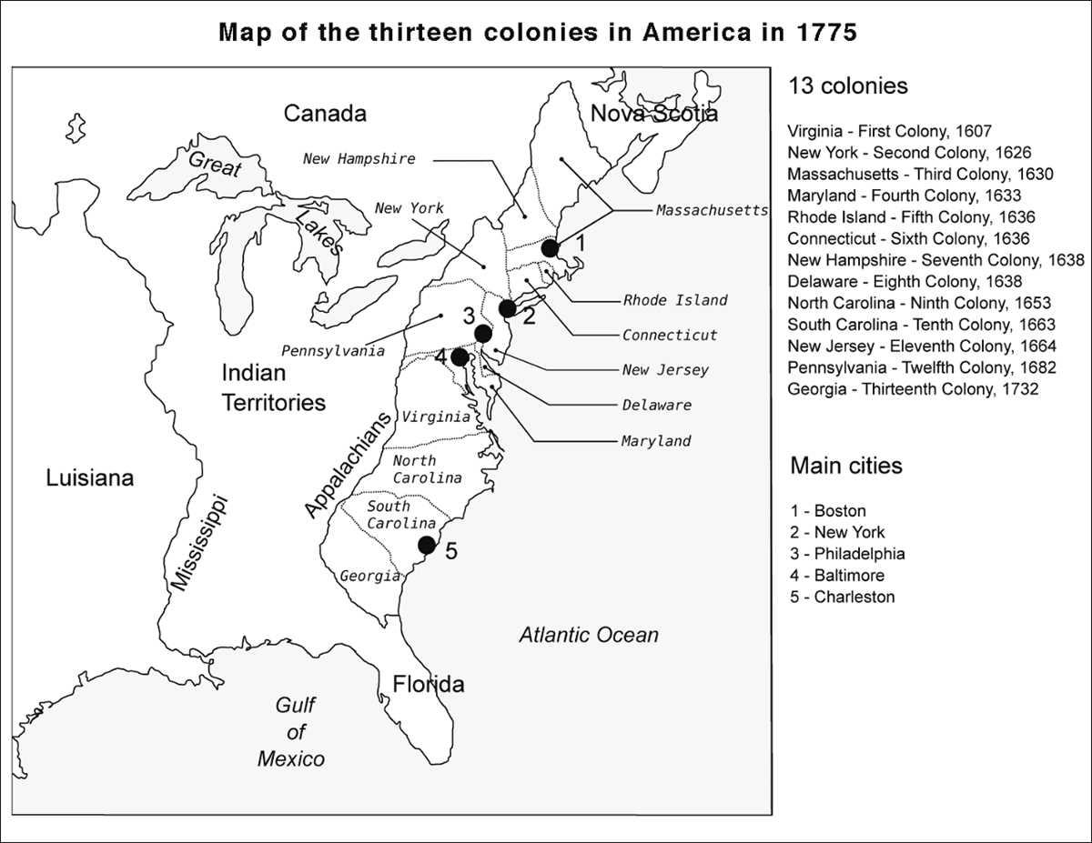 map thirteen colonies printable