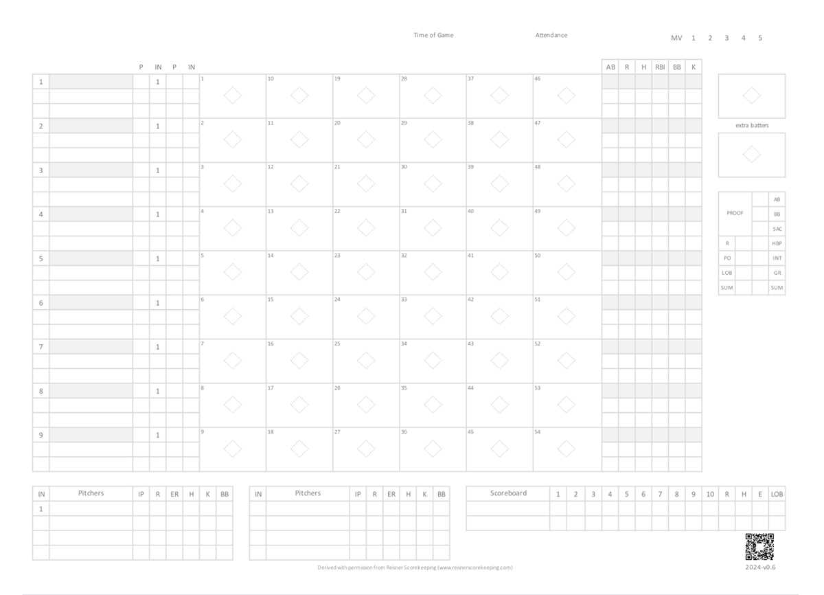 baseball printable scorecard