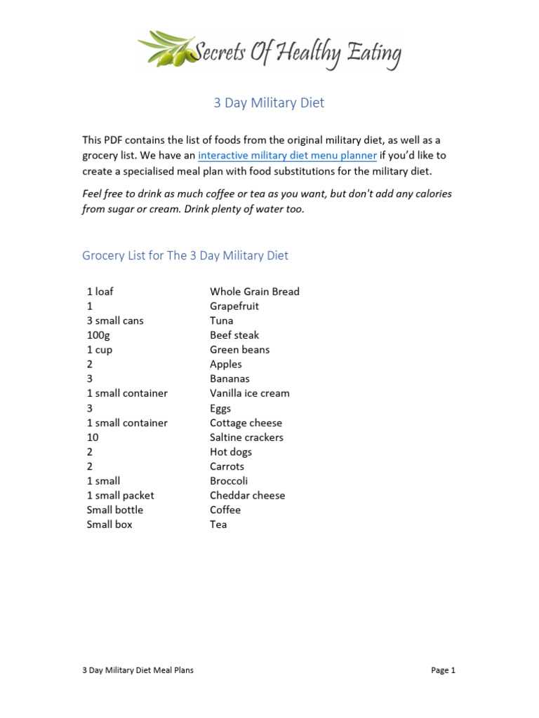 printable 3 day diet menu
