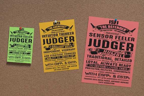 myers briggs test printable