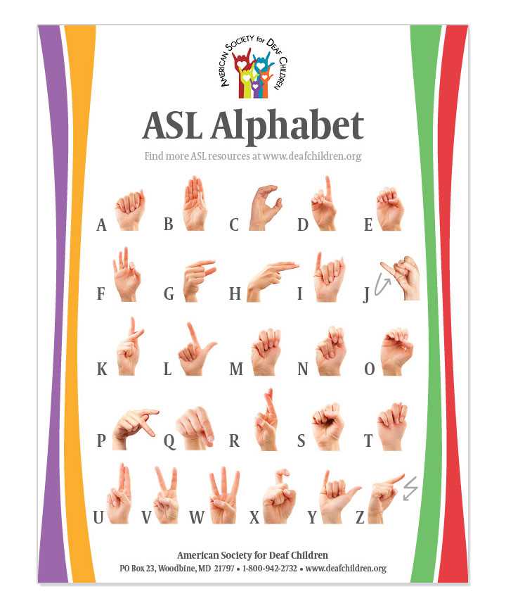 asl alphabet printable