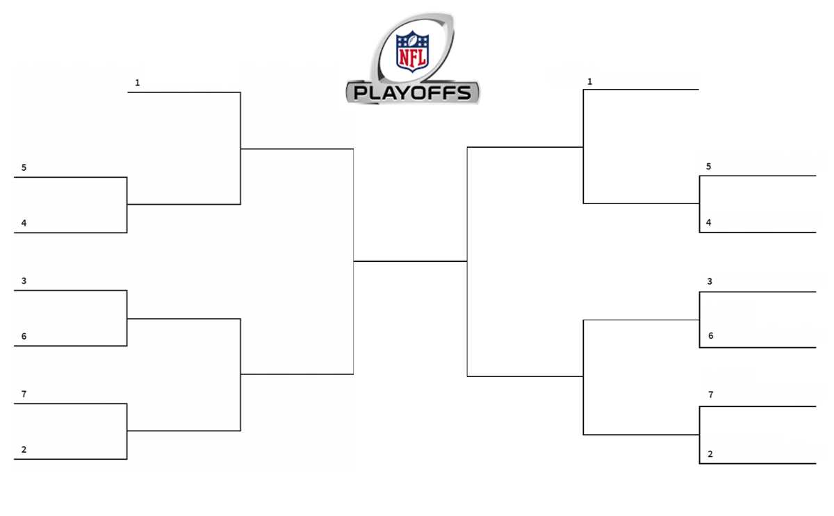 nfl printable schedule week 7
