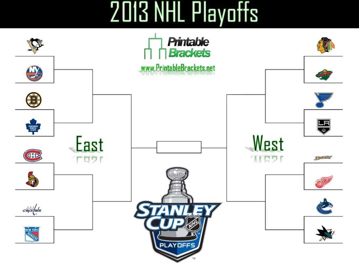 nhl hockey bracket printable