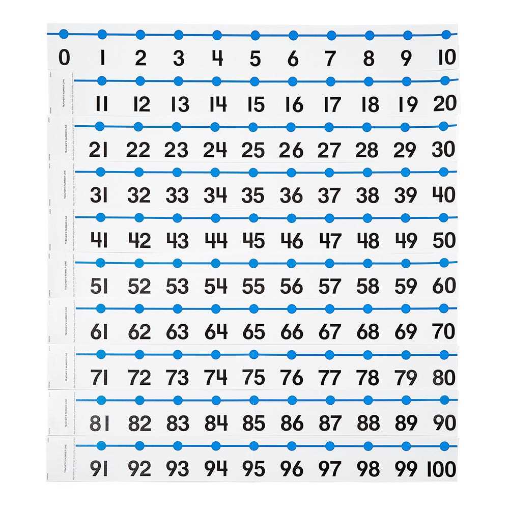 printable number line 1 100 printable number line 1 100