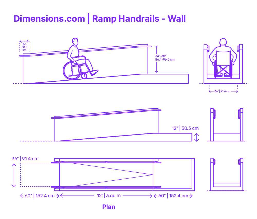 wheelchair ramp blueprints free printable