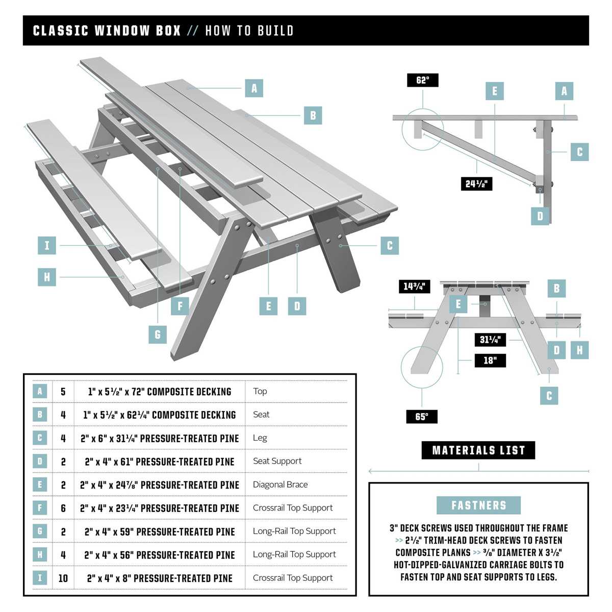 free printable blueprint picnic table plans