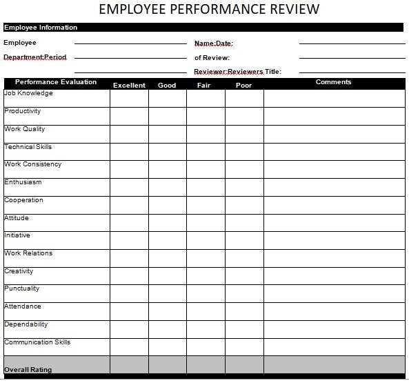 printable performance review template
