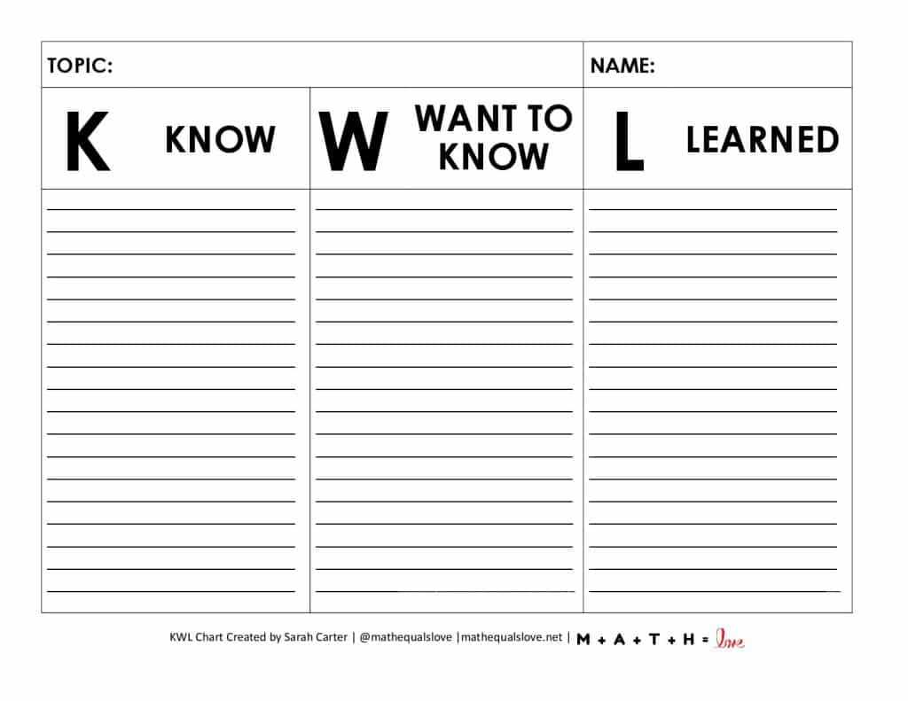 kwl chart printable