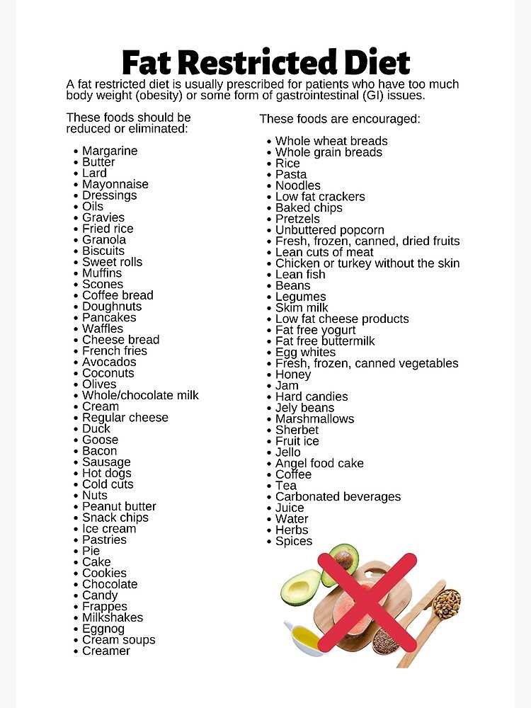 low fat foods list printable