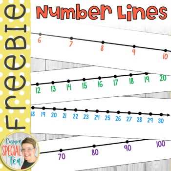 printable 1 100 number line