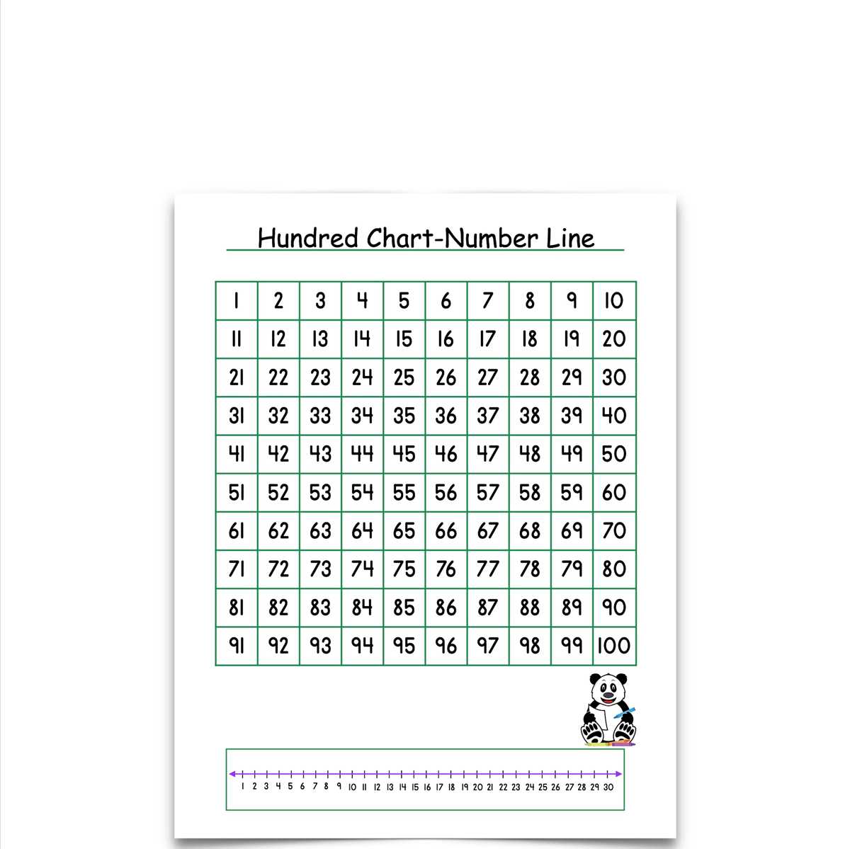 printable 1 100 number line