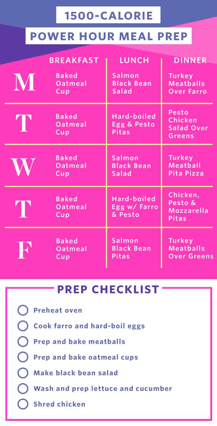 printable 1500 calorie meal plan