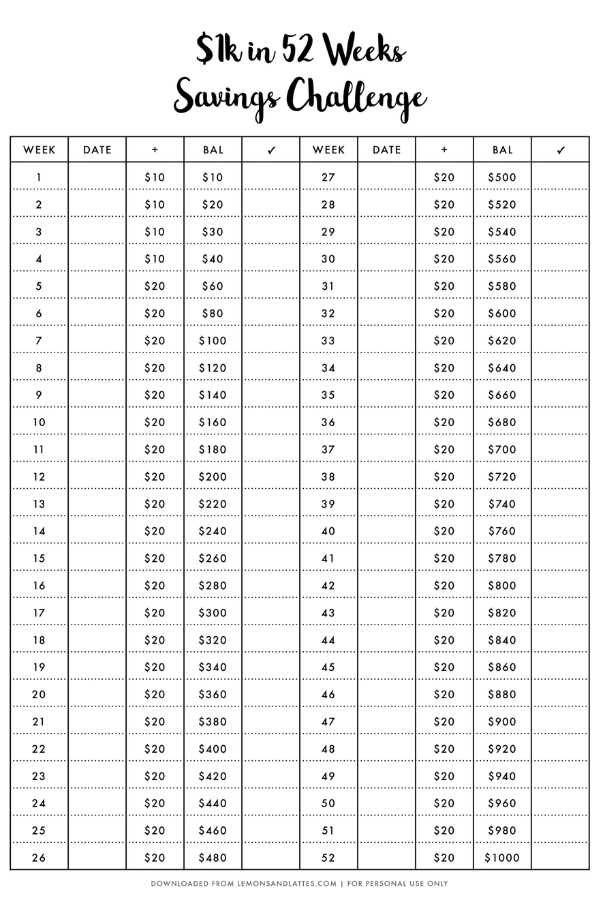 printable 52 week savings challenge