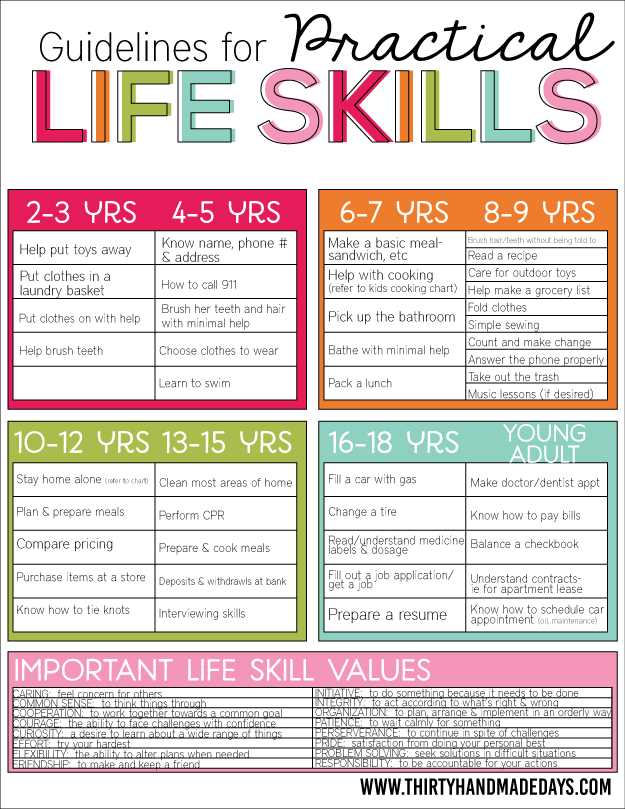 printable activities for teens