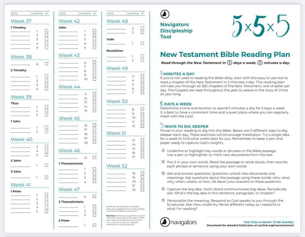 printable bible reading checklist