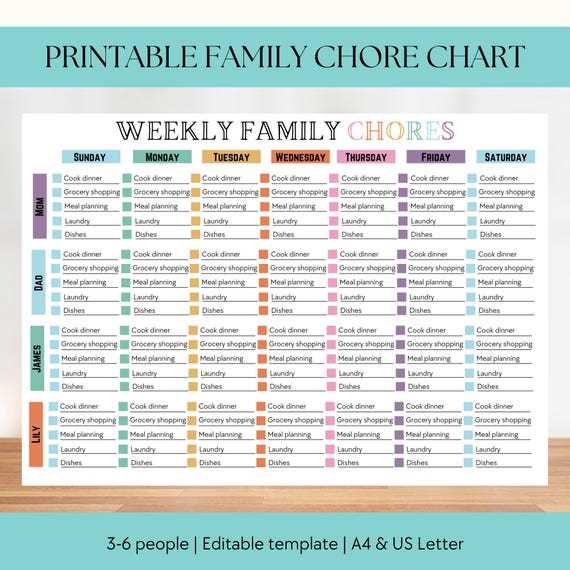 printable chore list for adults printable chore list for adults
