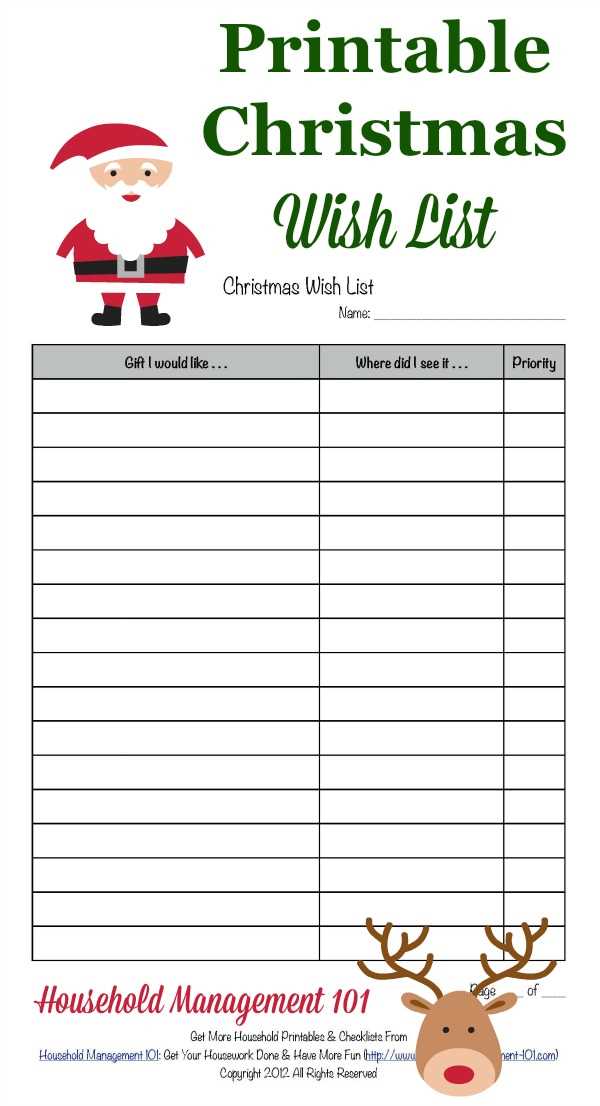 printable christmas wish list