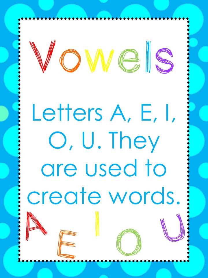 printable classroom posters