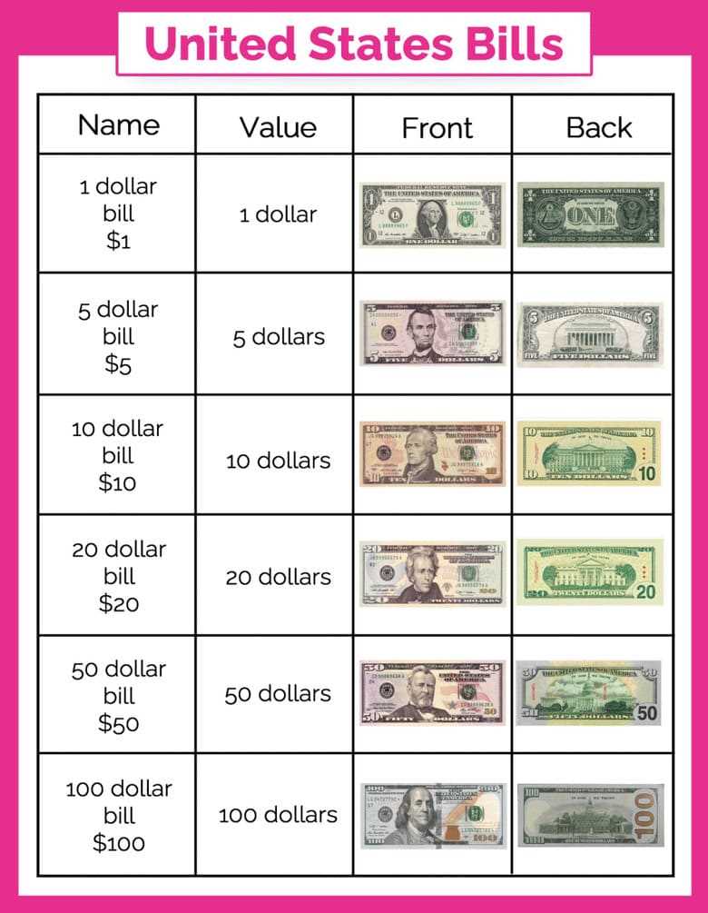 printable coin grading chart