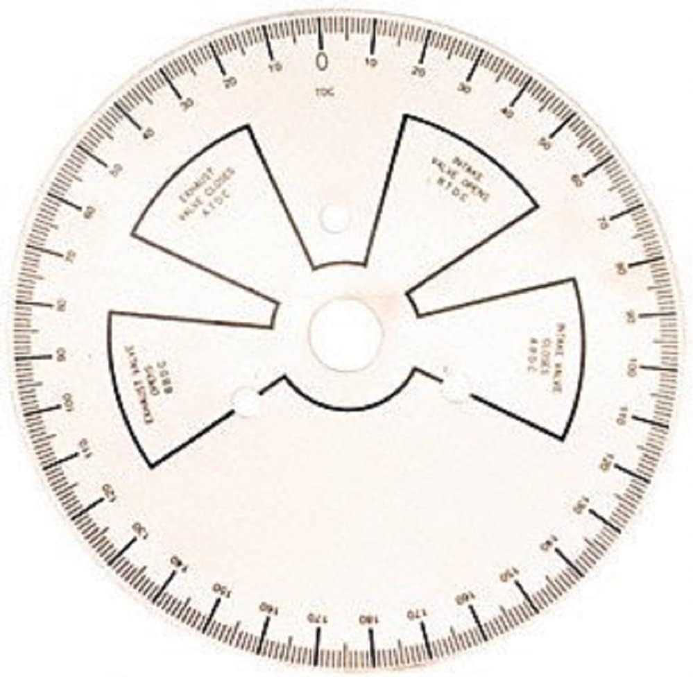 printable degree wheel printable degree wheel