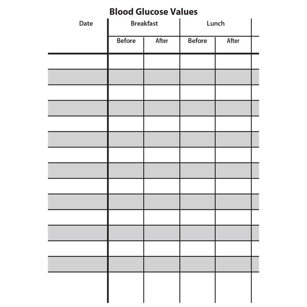 printable diabetes log