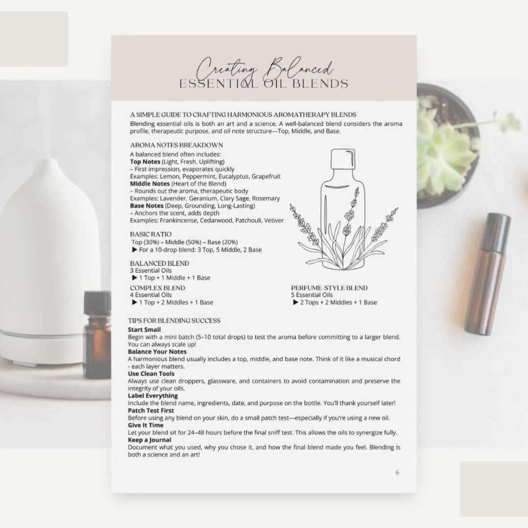printable essential oil blending chart