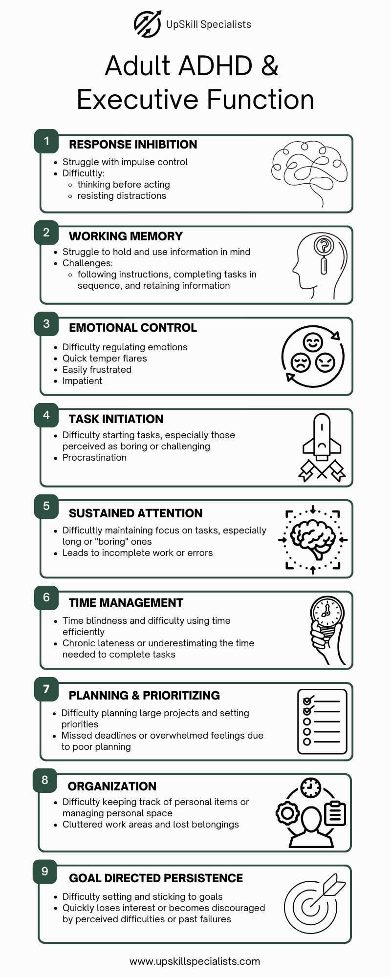 printable executive functioning skills checklist
