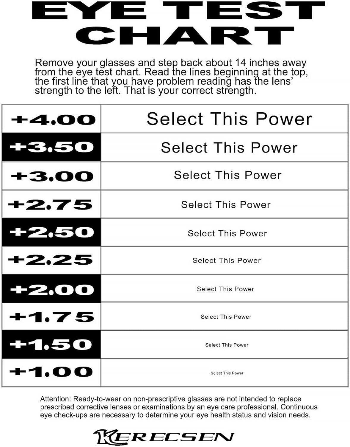 printable eye chart for reading glasses