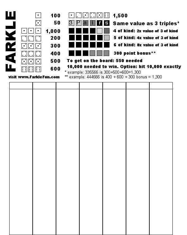 printable farkle score sheets