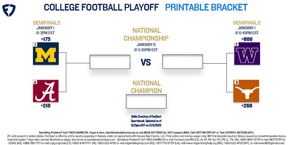 printable football brackets