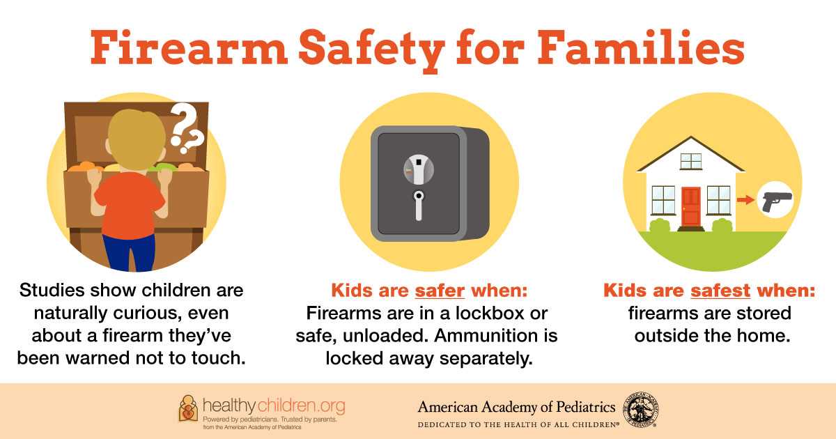 printable gun safety rules