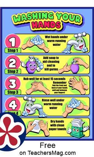 printable hand wash signs